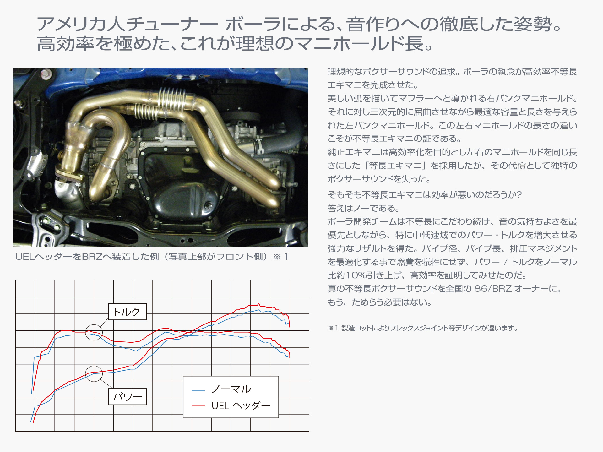 86 BRZ ZN6 ZC6 不等長エキマニ UEL Header [ユーイーエル・ヘッダー]